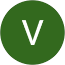 Vishal Patel profile picture